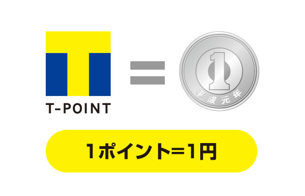 1ポイント=1円